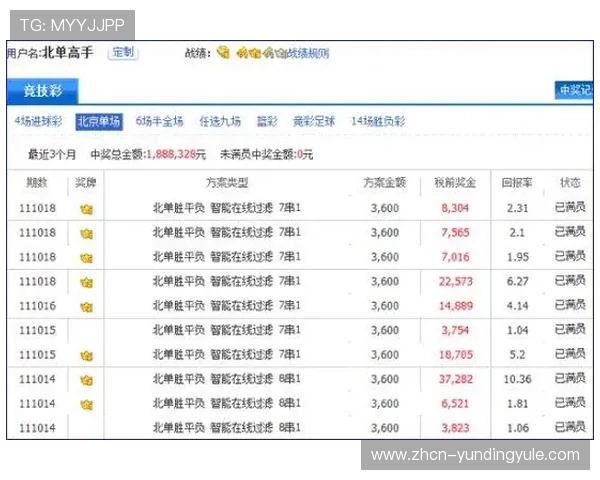 马来西亚赌场在线博彩平台推荐及安全保障措施全面介绍帮助玩家安心投注